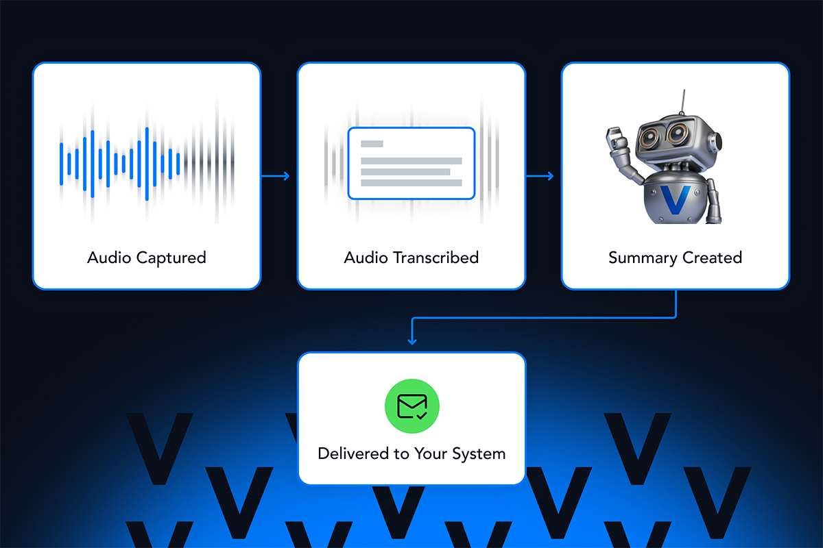 Wrap Up Bot | Verint