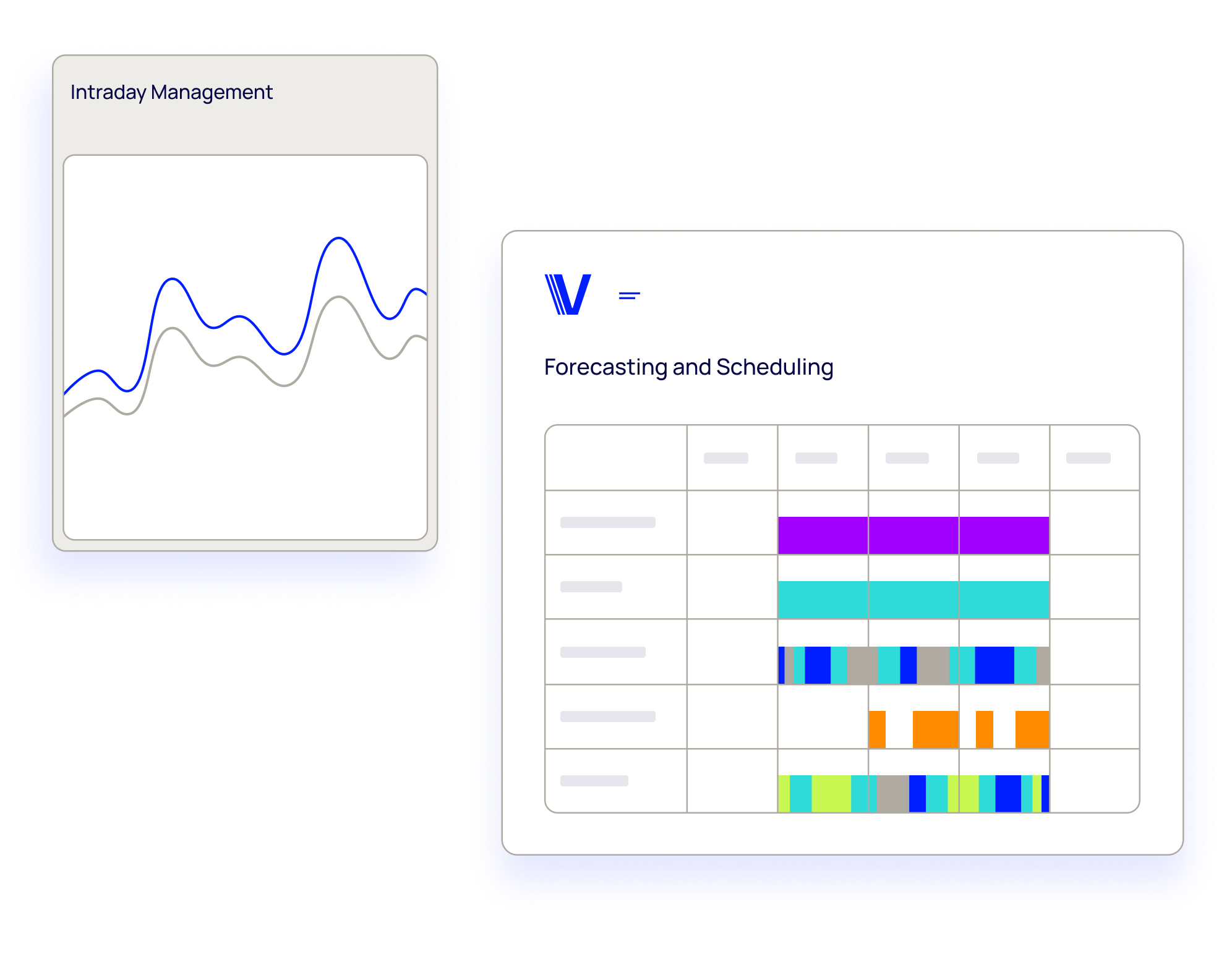 AI-Powered Workforce Engagement Management Software | Verint